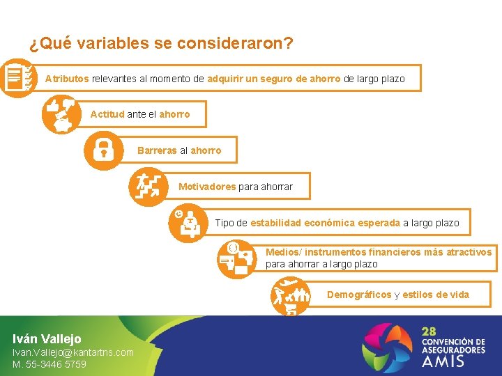 ¿Qué variables se consideraron? Atributos relevantes al momento de adquirir un seguro de ahorro