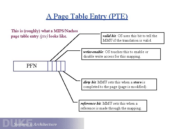 A Page Table Entry (PTE) This is (roughly) what a MIPS/Nachos page table entry