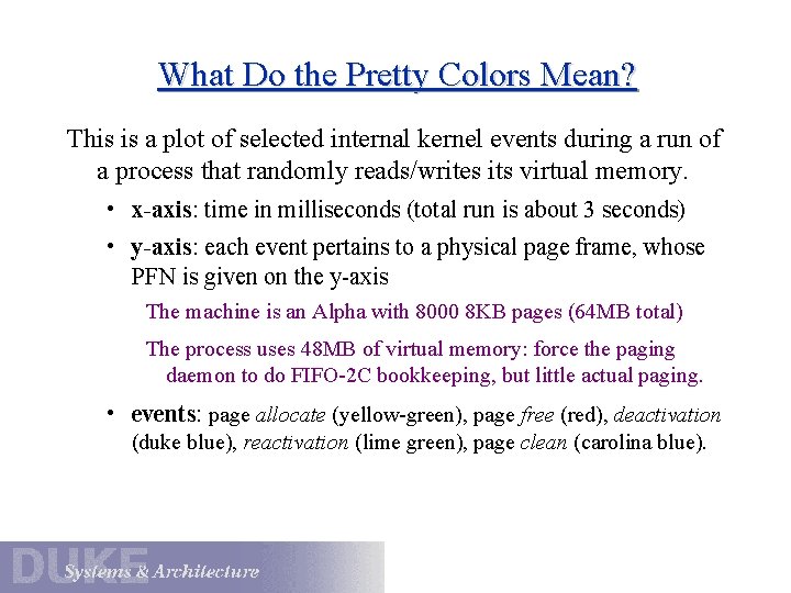 What Do the Pretty Colors Mean? This is a plot of selected internal kernel