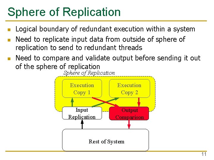 Sphere of Replication n Logical boundary of redundant execution within a system Need to