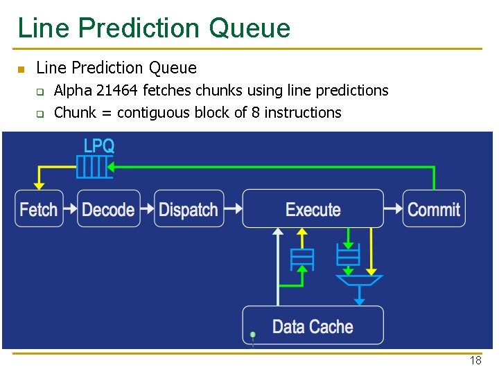 Line Prediction Queue n Line Prediction Queue q q Alpha 21464 fetches chunks using