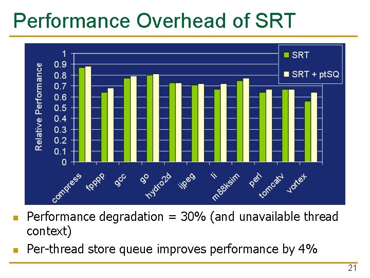 Performance Overhead of SRT n n Performance degradation = 30% (and unavailable thread context)