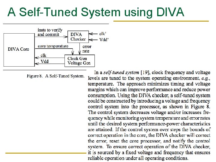 A Self-Tuned System using DIVA 28 