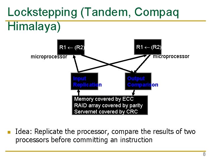 Lockstepping (Tandem, Compaq Himalaya) R 1 (R 2) microprocessor Input Replication Output Comparison Memory