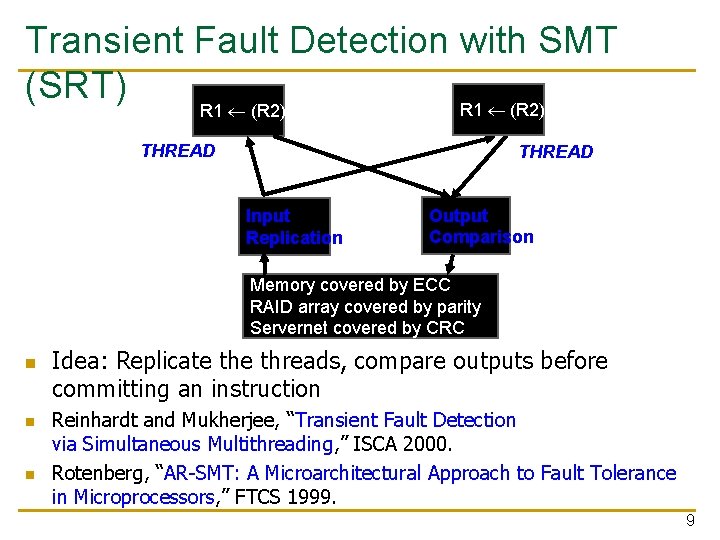 Transient Fault Detection with SMT (SRT) R 1 (R 2) THREAD Input Replication Output