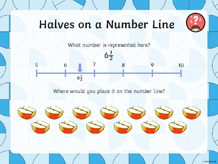 Halves on a Number Line What number is represented here? 6½ 5 7 6