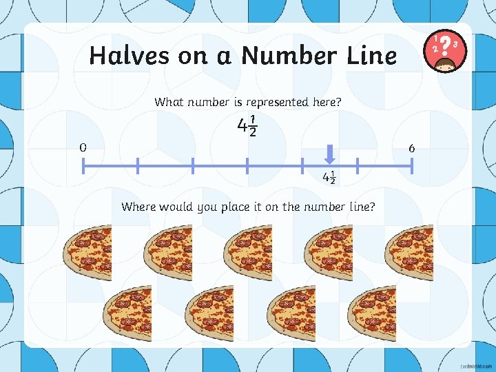 Halves on a Number Line What number is represented here? 4½ 0 6 4½