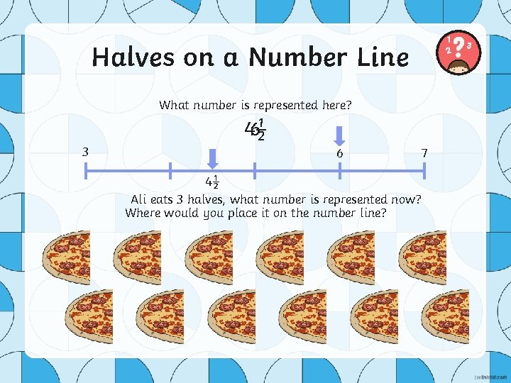 Halves on a Number Line What number is represented here? 4½ 6 3 6