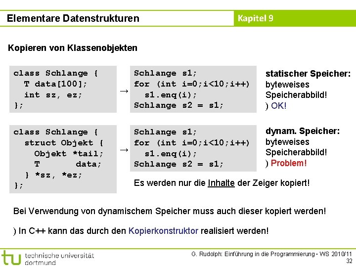 Elementare Datenstrukturen Kapitel 9 Kopieren von Klassenobjekten class Schlange { T data[100]; int sz,