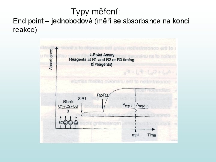 Typy měření: End point – jednobodové (měří se absorbance na konci reakce) 