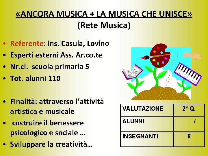  «ANCORA MUSICA + LA MUSICA CHE UNISCE» (Rete Musica) • • Referente: ins.