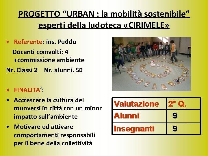 PROGETTO “URBAN : la mobilità sostenibile” esperti della ludoteca «CIRIMELE» • Referente: ins. Puddu