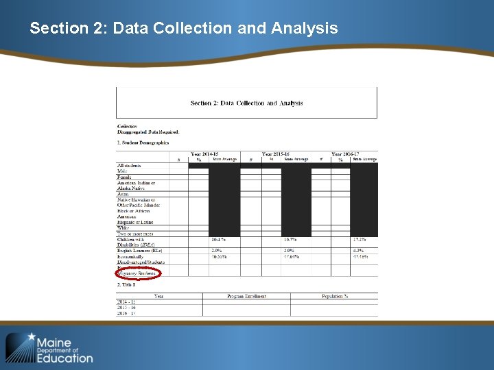 Section 2: Data Collection and Analysis 