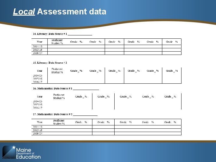 Local Assessment data 
