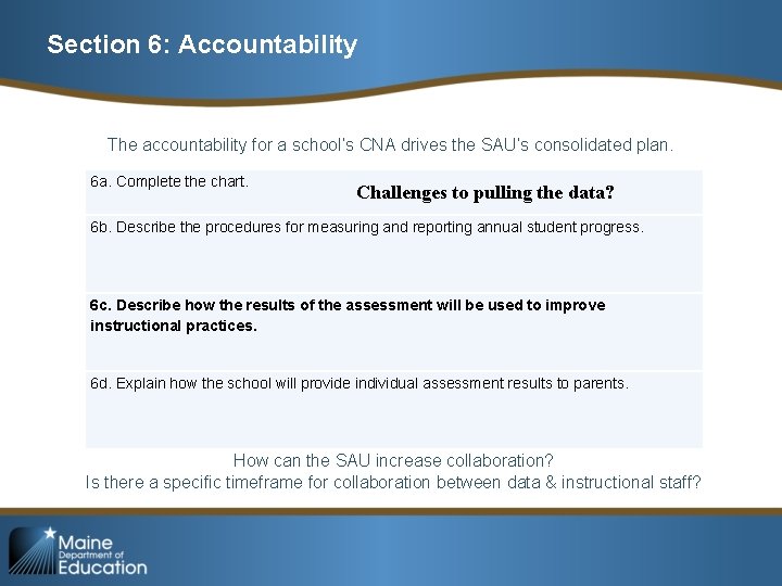 Section 6: Accountability The accountability for a school’s CNA drives the SAU’s consolidated plan.