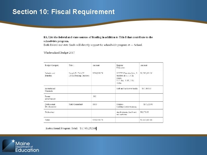 Section 10: Fiscal Requirement 