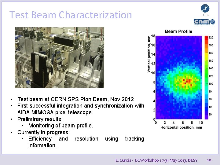 Test Beam Characterization • Test beam at CERN SPS Pion Beam, Nov 2012 •