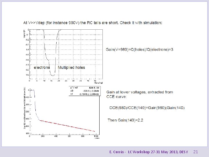 E. Currás - LC Workshop 27 -31 May 2013, DESY 21 