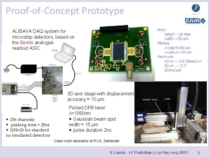 Proof-of-Concept Prototype 2 Beetle chips ALIBAVA DAQ system for microstrip detectors, based on the