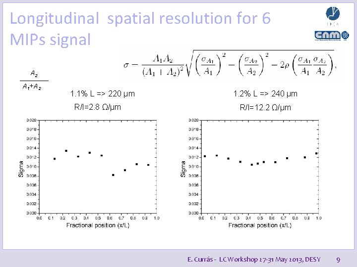 Longitudinal spatial resolution for 6 MIPs signal A 2 A 1+A 2 1. 1%