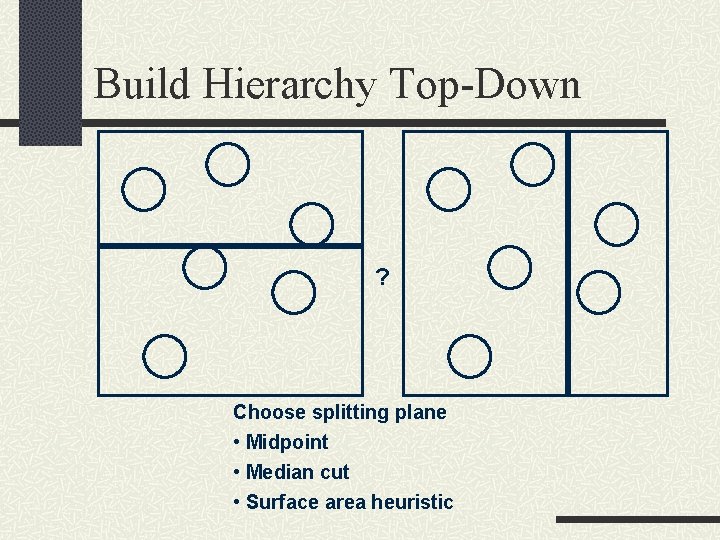 Build Hierarchy Top-Down ? Choose splitting plane • Midpoint • Median cut • Surface
