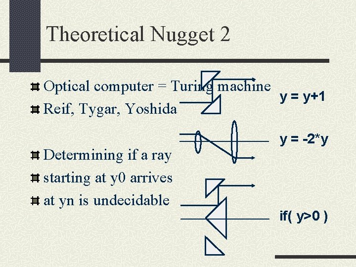 Theoretical Nugget 2 Optical computer = Turing machine y = y+1 Reif, Tygar, Yoshida