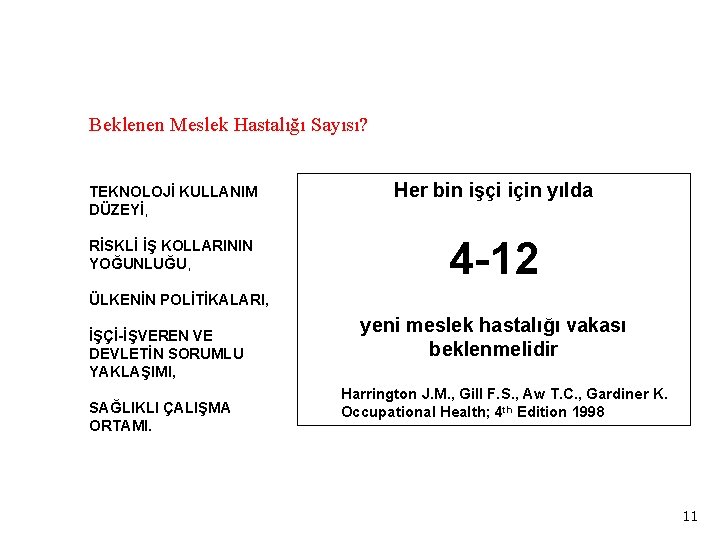 Beklenen Meslek Hastalığı Sayısı? TEKNOLOJİ KULLANIM DÜZEYİ, Her bin işçi için yılda RİSKLİ İŞ