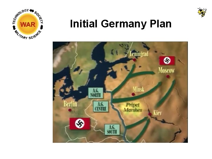 Initial Germany Plan Initial Germany Plan