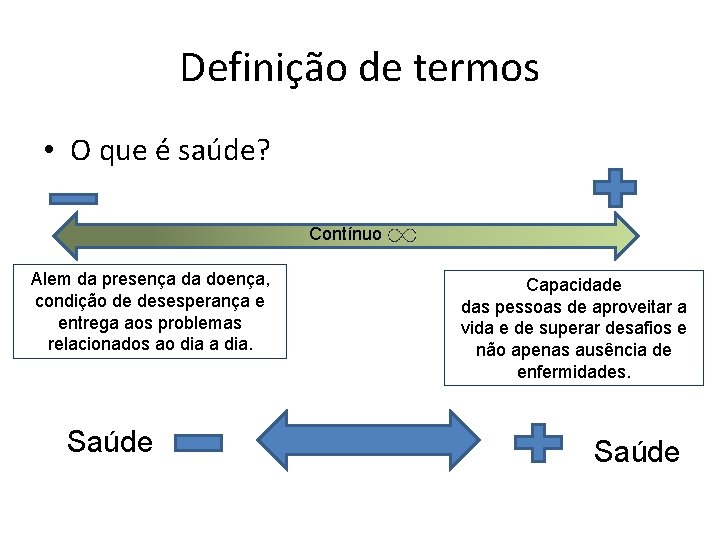 Definição de termos • O que é saúde? Contínuo Alem da presença da doença,