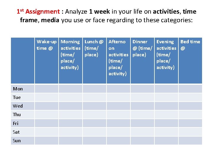 1 st Assignment : Analyze 1 week in your life on activities, time frame,