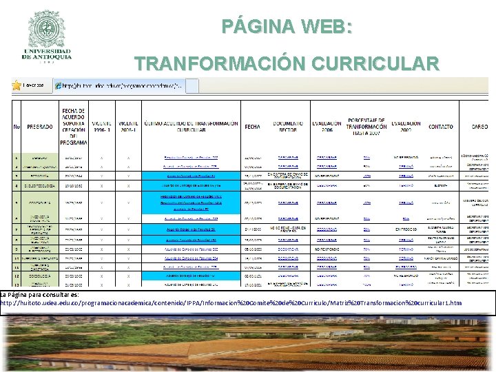 PÁGINA WEB: TRANFORMACIÓN CURRICULAR La Página para consultar es: http: //huitoto. udea. edu. co/programacionacademica/contenido/IPPA/Informacion%20