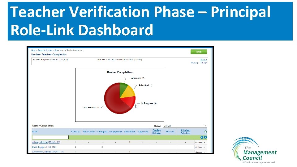 Teacher Verification Phase – Principal Role-Link Dashboard 