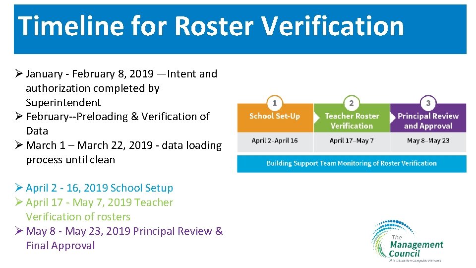 Timeline for Roster Verification Ø January - February 8, 2019 —Intent and authorization completed