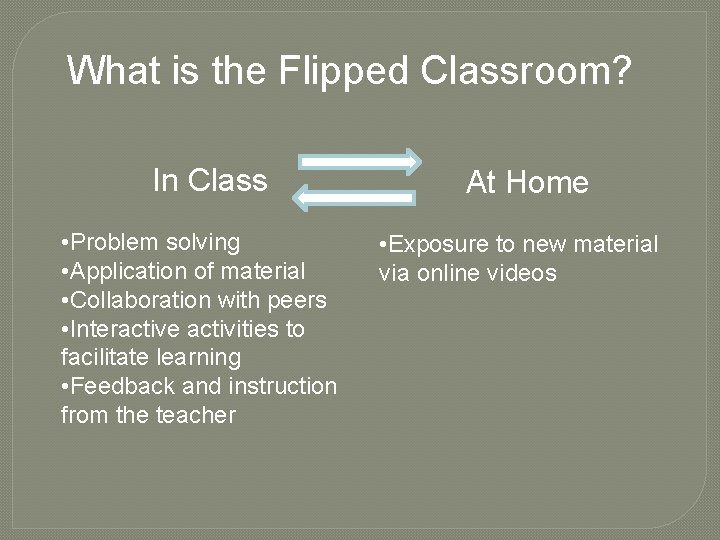 What is the Flipped Classroom? In Class • Problem solving • Application of material