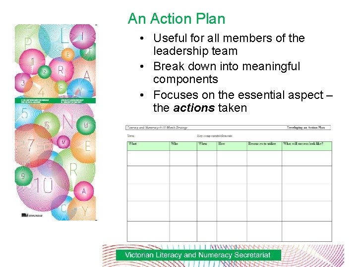 An Action Plan • Useful for all members of the leadership team • Break