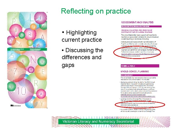 Reflecting on practice • Highlighting current practice • Discussing the differences and gaps 