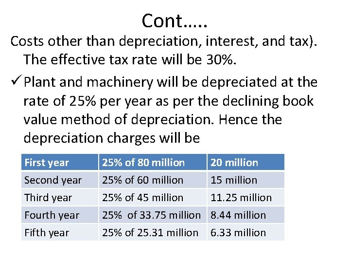 Cont…. . Costs other than depreciation, interest, and tax). The effective tax rate will