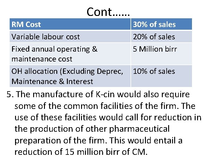 Cont…… RM Cost Variable labour cost Fixed annual operating & maintenance cost OH allocation