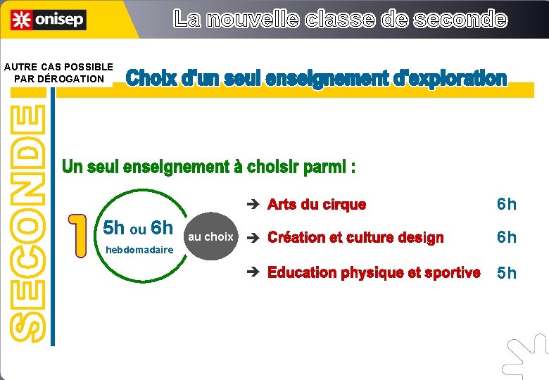 AUTRE CAS POSSIBLE PAR DÉROGATION 5 h ou 6 h hebdomadaire au choix è