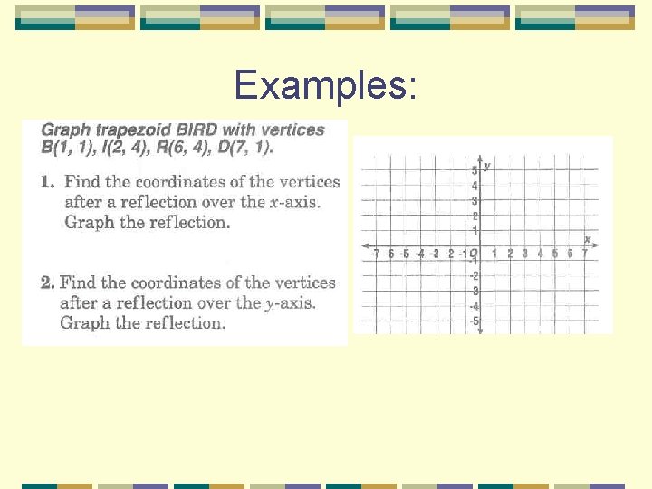Transformations Math 8 Four Types Translation Slide Rotation