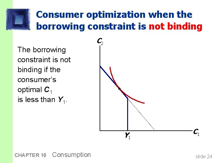 Consumer optimization when the borrowing constraint is not binding The borrowing constraint is not