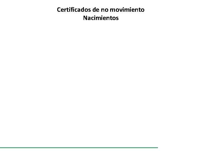 Certificados de no movimiento Nacimientos 