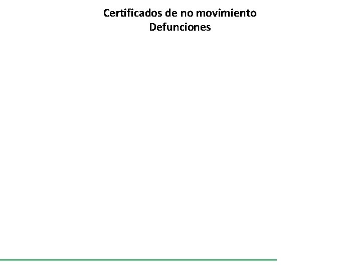 Certificados de no movimiento Defunciones 