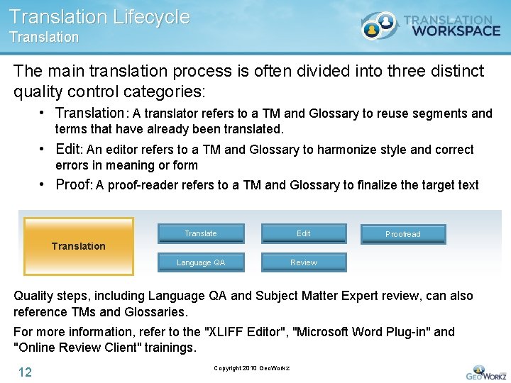 Translation Lifecycle Translation The main translation process is often divided into three distinct quality