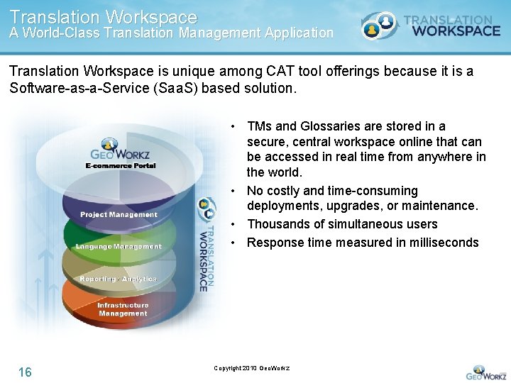 Translation Workspace A World-Class Translation Management Application Translation Workspace is unique among CAT tool