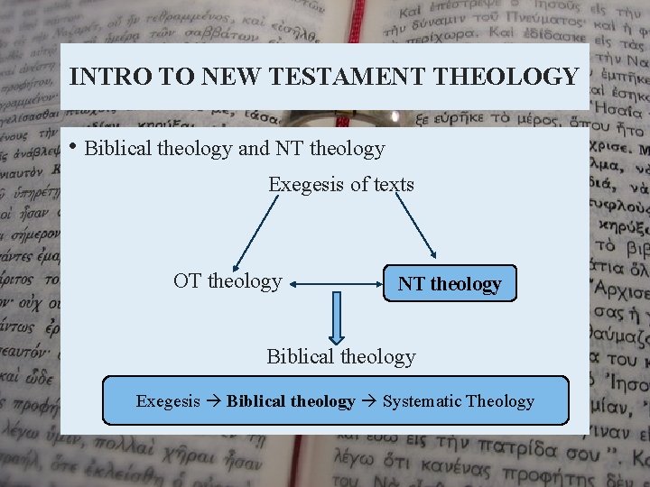 INTRO TO NEW TESTAMENT THEOLOGY • Biblical theology and NT theology Exegesis of texts