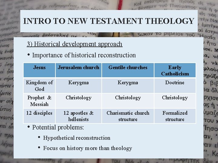 INTRO TO NEW TESTAMENT THEOLOGY 3) Historical development approach • Importance of historical reconstruction