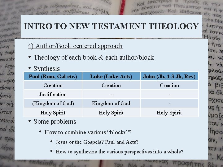 INTRO TO NEW TESTAMENT THEOLOGY 4) Author/Book centered approach • Theology of each book