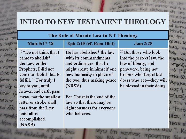 INTRO TO NEW TESTAMENT THEOLOGY The Role of Mosaic Law in NT Theology •