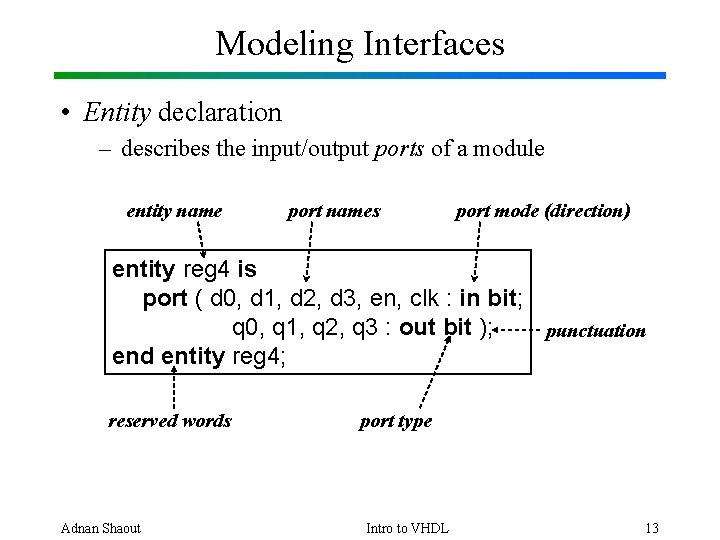 Modeling Interfaces • Entity declaration – describes the input/output ports of a module entity